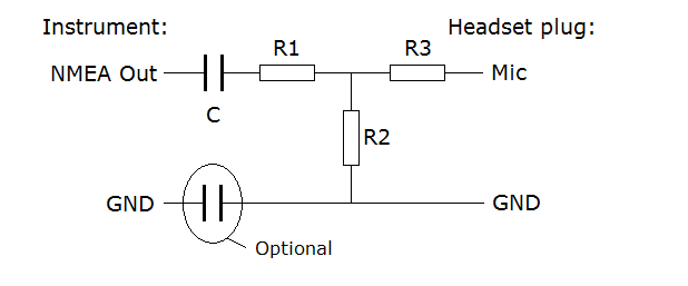 TRRS